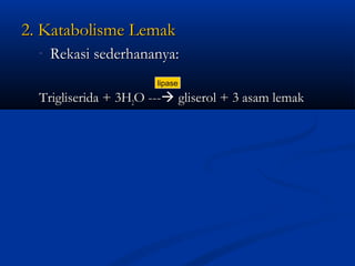 2. Katabolisme Lemak2. Katabolisme Lemak
- Rekasi sederhananya:Rekasi sederhananya:
Trigliserida + 3HTrigliserida + 3H22O ---O --- gliserol + 3 asam lemakgliserol + 3 asam lemak
lipase
 
