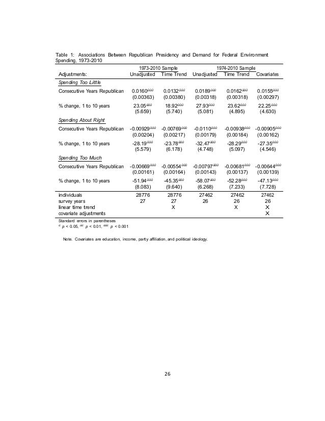 Thesis statement example image