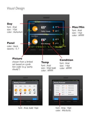 Day
font: Arial
size: 10pt
color: #a4a4a4
Panel
color: black
opacity: 0.7
Temp
font: Arial
size: 30pt bold
color: #ffffff
font: Arial, bold 16pt font: Arial, 16pt
color: #6c6c6c
Picture
chosen from a limited
set based on condi-
tion code (e.g.“partly
cloudy”)
Condition
font: Arial
size: 14pt
color: #ffffff
Max/Min
font: Arial
size: 14pt
color: #ffffff
20px
20px
10px
20px
20px
Visual Design
 