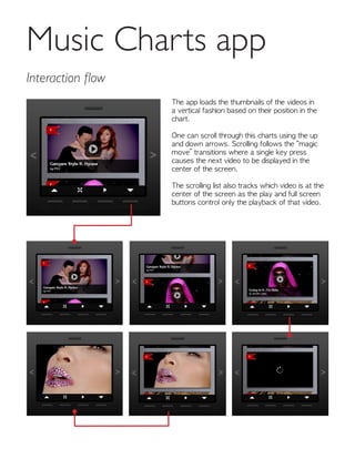Music Charts app
Interaction flow
The app loads the thumbnails of the videos in
a vertical fashion based on their position in the
chart.
One can scroll through this charts using the up
and down arrows. Scrolling follows the “magic
move” transitions where a single key press
causes the next video to be displayed in the
center of the screen.
The scrolling list also tracks which video is at the
center of the screen as the play and full screen
buttons control only the playback of that video.
 