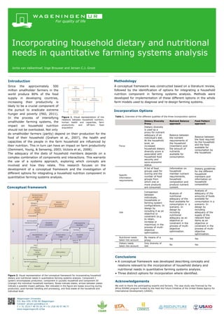 Incorporating household dietary and nutritional
needs in quantitative farming systems analysis
Jorita van Valkenhoef, Inge Brouwer and Jeroen C.J. Groot
Introduction
Since the approximately 500
million smallholder farmers in the
world produce 80% of the food
supply in developing countries,
increasing their productivity is
likely to be a crucial component of
the pursuit to eradicate extreme
hunger and poverty (FAO, 2011).
In the process of intensifying
smallholder farming systems, the
impact on household nutrition
should not be overlooked. Not only
Incorporation Options
Figure 1. Visual representation of the
relations between household nutrition,
human health and capacities, farm
productivity and off-farm food
acquisition
Figure 2. Visual representation of the conceptual framework for incorporating household
dietary and nutritional needs in quantitative farming systems analysis. Component I
(green) encompasses production, component II (purple) household and component III
(orange) the individual household members. Boxes indicate states; arrows between states
indicate a possible impact pathway. Not indicated in the figure are losses occurring during
production, post-harvest handling and processing, and food waste at the household and
individual level.
Methodology
Table 1. Overview of the different qualities of the three incorporation options
• A conceptual framework was developed describing concepts and
relations relevant to the incorporation of household dietary and
nutritional needs in quantitative farming systems analysis.
• Three distinct options for incorporation where identified.
A conceptual framework was constructed based on a literature review,
followed by the identification of options for integrating a household
nutrition component in farming systems analysis. Methods were
developed for implementation of these different options in the whole
farm models used to diagnose and re-design farming systems.
Acknowledgements
We wish to thank the participating experts and farmers. The case study was financed by the
Africa RISING program funded by the Feed the Future Initiative of the United States Agency for
International Development (USAID).
Wageningen University
P.O. Box 430, 6700 AK Wageningen
Contact: jeroen.groot@wur.nl
T + 31 (0)317 48 59 24, M +31 (0)6 49 97 48 77
www.wageningenUR.nl/fse
do smallholder farmers (partly) depend on their production for the
food of their household (Graham et al., 2007), the health and
capacities of the people in the farm household are influenced by
their nutrition. This in turn can have an impact on farm productivity
(Demment, Young, & Sensenig, 2003; Victora et al., 2008).
The adequacy of the diets of household members depends on a
complex combination of components and interactions. This warrants
the use of a systems approach, exploring which concepts are
involved and how they relate. This research focuses on the
development of a conceptual framework and the investigation of
different options for integrating a household nutrition component in
quantitative farming systems analysis.
Conceptual framework
Dietary Diversity
Proxy
Nutrient Balance
approach
Food Pattern
approach
Focus
Dietary diversity
is used as a
proxy for nutrient
adequacy of an
individual’s diet.
At the household
level, an
increased
household dietary
diversity score is
associated with
household food
security and
socio-economic
status.
Balance between
the nutrient
requirements of
the household
(members) and
the amount of
nutrients
available for
consumption.
Balance between
the food required
by the household
and the food
available for
consumption by
the household.
Specific
information
requirements
A list of food
groups used for
scoring and the
number of food
groups from
which one or
more products
are consumed.
Information on
household
member nutrient
requirements,
household
composition and
produce nutrient
content.
Dietary guidelines
for the different
household
members and
information on
household
composition
Use
Comparison
between
individuals,
households or
farming system
configurations. In
design by
including it as an
objective or
constraint (e.g.
to retain,
increase or
maximize) in the
process of multi-
objective
optimization.
Analysis of
nutritional
adequacy of the
food available for
consumption in a
scenario. In
design by
including
nutritional
adequacy as an
objective or
constraint in the
process of multi-
objective
optimization.
Analysis of
adequacy of the
amounts of foods
available for
consumption in a
scenario. In
design by
including
adequacy of the
supply of the
relevant food
items as an
objective or
constraint in the
process of multi-
objective
optimization.
Nutritional needs
taken into account
By means of a
proxy
Yes Yes
Dietary needs
taken into account
Only diversity of
diet
No Yes
Conclusions
 