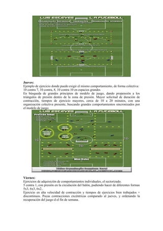 Jueves:
Ejemplo de ejercicio donde puedo exigir el mismo comportamiento, de forma colectiva:
10 contra 7, 10 contra, 8, 10 contra 10 en espacios grandes
En búsqueda de grandes principios de modelo de juego, dando propensión a los
triángulos de presión dentro de la zona de presión. Mayor solicitud de duración de
contracción, tiempos de ejercicio mayores, cerca de 10 a 20 minutos, con una
organización colectiva presente, buscando grandes comportamientos sincronizados por
el modelo de juego.
Viernes:
Ejercicios de adquisición de comportamientos individuales, el sectorizado.
5 contra 1, con presión en la circulación del balón, pudiendo hacer de diferentes formas
5x3, 6x3, 6x2..
Ejercicio en alta velocidad de contracción y tiempos de ejercicios bien trabajados =
discontinuos. Pocas contracciones excéntricas comparado al jueves, y ordenando la
recuperación del juego d el fin de semana.
 