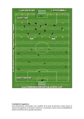 Cantidad de Jugadores:
Está directamente relacionada a las variables de la toma de decisión, cuanto mayor el
número de jugadores, en términos colectivos y sectoriales, mayor será la complejidad de
desenvolvimiento de los grandes principios.
 