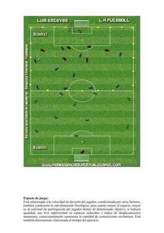 Espacio de juego:
Está relacionado a la velocidad de decisión del jugador, condicionada por otros factores,
también condiciona la sub-dimensión fisiológica, pues cuanto menor el espacio, mayor
es la solicitud de participación del jugador dentro de determinado objetivo, si hubiera
igualdad, una leve superioridad en espacios reducidos e índice de desplazamientos
aumentara, consecuentemente aumentara la cantidad de contracciones excéntricas. Está
también directamente relacionada al tiempo del ejercicio.
 