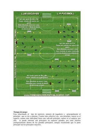 Tiempo de juego:
Esta relacionado al tipo de ejercicio, número de jugadores y principalmente al
principio que se irá a entrenar. Cuanto más colectivo sea este principio, mayor es el
espacio, cuanto más individual fuera este sub-sub principio, menor es el espacio, por
ello, se puede entrenar sub principios en espacios grandes, por estar insertos
jerárquicamente dentro de los grandes principios, aunque recomiendo que la parte
principal sea los principios mayores.
 
