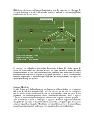Objetivos: entrenar recepción/control orientado y pase. La recepción era efectuada de
forma de dinamizar el servicio del pase (los jugadores recibían ya controlando el balón
para la ejecución de otro pase).
El ejercicio era realizado en dos rombos dispuestos a lo largo del medio campo de
juego. La demarcación fue efectuada a través de conos naranjas y azules. En cada
estación (formada por un rombo) quedaban dos jugadores. Los pases eran ejecutados
para la estación dispuesta en diagonal y el jugador que recibía el balón, dinámicamente
realizaba un pase para la estación diagonal siguiente. La orden del rombo fue seguida en
el sentido horario y anti-horario.
Segundo Ejercicio:
La idea de esta actividad era la misma que la primera, diferenciándose por el aumento
del grado de dificultad y complejidad. Hubo una interrupción por parte del entrenador
que no admitía errores iniciales (dificultad de asimilar) observados por parte de los
jugadores. Una corrección por mala calidad y atención fue efectuada. Ahora el jugador
1 pasaba el balón al compañero dispuesto en la estación diagonal izquierda (jugador 2),
estos acomodaban el balón al centro para el jugador 1. Entonces un pase era efectuado
al jugador (3) colocado en la punta extrema del rombo, este pasaba para la estación
diagonal izquierda y el jugador 4 finalmente enviaba el balón, a través de un pase largo,
para el jugador posicionado en la punta extrema del rombo posicionado al lado.
 