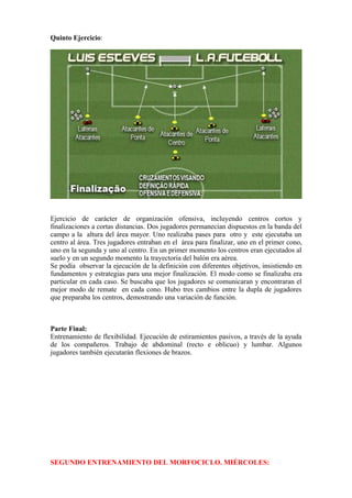 Quinto Ejercicio:
Ejercicio de carácter de organización ofensiva, incluyendo centros cortos y
finalizaciones a cortas distancias. Dos jugadores permanecían dispuestos en la banda del
campo a la altura del área mayor. Uno realizaba pases para otro y este ejecutaba un
centro al área. Tres jugadores entraban en el área para finalizar, uno en el primer cono,
uno en la segunda y uno al centro. En un primer momento los centros eran ejecutados al
suelo y en un segundo momento la trayectoria del balón era aérea.
Se podía observar la ejecución de la definición con diferentes objetivos, insistiendo en
fundamentos y estrategias para una mejor finalización. El modo como se finalizaba era
particular en cada caso. Se buscaba que los jugadores se comunicaran y encontraran el
mejor modo de remate en cada cono. Hubo tres cambios entre la dupla de jugadores
que preparaba los centros, demostrando una variación de función.
Parte Final:
Entrenamiento de flexibilidad. Ejecución de estiramientos pasivos, a través de la ayuda
de los compañeros. Trabajo de abdominal (recto e oblicuo) y lumbar. Algunos
jugadores también ejecutarán flexiones de brazos.
SEGUNDO ENTRENAMIENTO DEL MORFOCICLO. MIÉRCOLES:
 