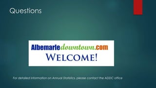 Questions
For detailed information on Annual Statistics, please contact the ADDC office
 