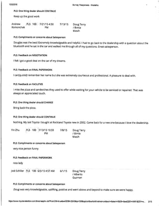 CSI_Douglas Terry - 12-Month(Rolling)- Reviews