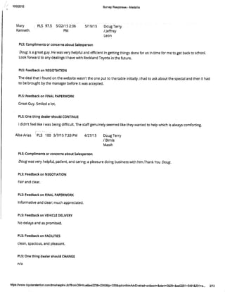 CSI_Douglas Terry - 12-Month(Rolling)- Reviews