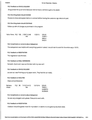 CSI_Douglas Terry - 12-Month(Rolling)- Reviews