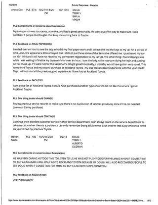 CSI_Douglas Terry - 12-Month(Rolling)- Reviews