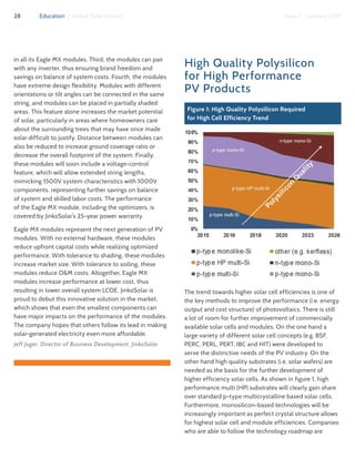 28 Issue 1 | January 2017Education | Global Solar Council
High Quality Polysilicon
for High Performance
PV Products
The trend towards higher solar cell efficiencies is one of
the key methods to improve the performance (i.e. energy
output and cost structure) of photovoltaics. There is still
a lot of room for further improvement of commercially
available solar cells and modules. On the one hand a
large variety of different solar cell concepts (e.g. BSF,
PERC, PERL, PERT, IBC and HIT) were developed to
serve the distinctive needs of the PV industry. On the
other hand high quality substrates (i.e. solar wafers) are
needed as the basis for the further development of
higher efficiency solar cells. As shown in figure 1, high
performance multi (HP) substrates will clearly gain share
over standard p-type multicrystalline based solar cells.
Furthermore, monosilicon-based technologies will be
increasingly important as perfect crystal structure allows
for highest solar cell and module efficiencies. Companies
who are able to follow the technology roadmap are
in all its Eagle MX modules. Third, the modules can pair
with any inverter, thus ensuring brand freedom and
savings on balance of system costs. Fourth, the modules
have extreme design flexibility. Modules with different
orientations or tilt angles can be connected in the same
string, and modules can be placed in partially shaded
areas. This feature alone increases the market potential
of solar, particularly in areas where homeowners care
about the surrounding trees that may have once made
solar difficult to justify. Distance between modules can
also be reduced to increase ground coverage ratio or
decrease the overall footprint of the system. Finally,
these modules will soon include a voltage-control
feature, which will allow extended string lengths,
mimicking 1500V system characteristics with 1000V
components, representing further savings on balance
of system and skilled labor costs. The performance
of the Eagle MX module, including the optimizers, is
covered by JinkoSolar’s 25-year power warranty.
Eagle MX modules represent the next generation of PV
modules. With no external hardware, these modules
reduce upfront capital costs while realizing optimized
performance. With tolerance to shading, these modules
increase market size. With tolerance to soiling, these
modules reduce O&M costs. Altogether, Eagle MX
modules increase performance at lower cost, thus
resulting in lower overall system LCOE. JinkoSolar is
proud to debut this innovative solution in the market,
which shows that even the smallest components can
have major impacts on the performance of the modules.
The company hopes that others follow its lead in making
solar-generated electricity even more affordable.
Jeff Juger, Director of Business Development, JinkoSolar
Figure 1: High Quality Polysilicon Required
for High Cell Efficiency Trend
 