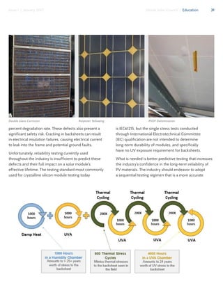 31Issue 1 | January 2017 Global Solar Council | Education
percent degradation rate. These defects also present a
significant safety risk. Cracking in backsheets can result
in electrical insulation failures, causing electrical current
to leak into the frame and potential ground faults.
Unfortunately, reliability testing currently used
throughout the industry is insufficient to predict these
defects and their full impact on a solar module’s
effective lifetime. The testing standard most commonly
used for crystalline silicon module testing today
is IEC61215, but the single stress tests conducted
through International Electrotechnical Committee
(IEC) qualification are not intended to determine
long-term durability of modules, and specifically
have no UV exposure requirement for backsheets.
What is needed is better predictive testing that increases
the industry’s confidence in the long-term reliability of
PV materials. The industry should endeavor to adopt
a sequential testing regimen that is a more accurate
Double Glass Corrosion Polyester Yellowing PVDF Delamination
 