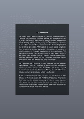Our data source
The Privacy Rights Clearinghouse (PRC) is a nonprofit corporation based in
California. PRC’s mission is to engage, educate, and empower individuals
to protect their privacy1
. They do this by raising consumers’ awareness of
how technology affects personal privacy, and they empower consumers
to take actions to control their personal information by providing practical
tips on privacy protection. PRC responds to privacy-related complaints
from consumers and where appropriate intercedes on the consumer’s
behalf/refers them to the proper organizations for further assistance. PRC
documents consumers’ complaints and questions about privacy in reports
and makes them available to policy makers, industry representatives,
consumer advocates, media, etc. PRC advocates consumers’ privacy
rights in local, state, and federal public policy proceedings.
PRC publishes the “Chronology of Data Breaches Security Breaches
2005–Present1
,” which is a collection of publicly disclosed data breach
incident reports that occurred in the United States. The data is compiled
from a variety of sources including: media, Attorney General’s Office press
releases, company press releases, privacy websites, etc.
All data breach incident reports in this paper have been collected from the PRC
database for the period, January 2005–April 20152
. PRC’s original “Organization
Types” were expanded to include a wide range of industries in order to provide
a fine-grained view into victim profiles. Each entry was analyzed to determine
the record types compromised. The data collected was analyzed using tools that
include KH Coder3
, MSBNx4
, and Explore Analytics5
.
 