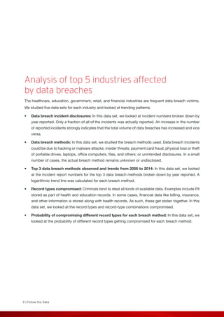9 | Follow the Data
Analysis of top 5 industries affected
by data breaches
The healthcare, education, government, retail, and financial industries are frequent data breach victims.
We studied five data sets for each industry and looked at trending patterns.
•	 Data breach incident disclosures: In this data set, we looked at incident numbers broken down by
year reported. Only a fraction of all of the incidents was actually reported. An increase in the number
of reported incidents strongly indicates that the total volume of data breaches has increased and vice
versa.
•	 Data breach methods: In this data set, we studied the breach methods used. Data breach incidents
could be due to hacking or malware attacks; insider threats; payment card fraud; physical loss or theft
of portable drives, laptops, office computers, files, and others; or unintended disclosures. In a small
number of cases, the actual breach method remains unknown or undisclosed.
•	 Top 3 data breach methods observed and trends from 2005 to 2014: In this data set, we looked
at the incident report numbers for the top 3 data breach methods broken down by year reported. A
logarithmic trend line was calculated for each breach method.
•	 Record types compromised: Criminals tend to steal all kinds of available data. Examples include PII
stored as part of health and education records. In some cases, financial data like billing, insurance,
and other information is stored along with health records. As such, these get stolen together. In this
data set, we looked at the record types and record-type combinations compromised.
•	 Probability of compromising different record types for each breach method: In this data set, we
looked at the probability of different record types getting compromised for each breach method.
 