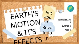 Understanding Earth's Rotation and Revolution: Effects on Day, Night ...