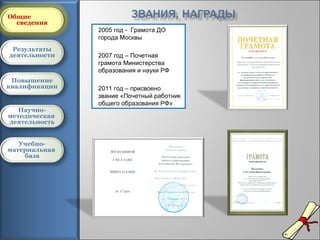 Общие
  сведения
               2005 год - Грамота ДО
               города Москвы
 Результаты
деятельности   2007 год – Почетная
               грамота Министерства
               образования и науки РФ
 Повышение
квалификации   2011 год – присвоено
               звание «Почетный работник
               общего образования РФ»
   Научно-
методическая
деятельность


   Учебно-
материальная
    база




  Отзывы
 