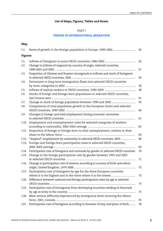 Trends in International Migration Annual Report 2004 Oecd | PDF