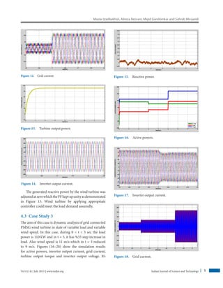 Maziar Izadbakhsh, Alireza Rezvani, Majid Gandomkar and Sohrab Mirsaeidi
Indian Journal of Science and Technology 5Vol 8 (14) | July 2015 | www.indjst.org
Figure 18.  Grid current.
Figure 12.  Grid current.
Figure 13.  Turbine output power.
Figure 14.  Inverter output current.
Figure 15.  Reactive power.
Figure 16.  Active powers.
Figure 17.  Inverter output current.
The generated reactive power by the wind ­turbine was
adjustedatzerowhichthePFkeptupunityas­demonstrated
in Figure 15. Wind turbine by ­applying appropriate
­controller could meet the load demand ­assuredly.
4.3  Case Study 3
The aim of this case is dynamic analysis of grid ­connected
PMSG wind turbine in state of variable load and variable
wind speed. In this case, during 0  t  5 sec the load
power is 110 kW and in t = 5, it has %55 step increase in
load. Also wind speed is 11 m/s which in t = 3 reduced
to 9 m/s. Figures (16–20) show the ­simulation results
for active powers, inverter output current, grid ­current,
turbine output torque and inverter output ­voltage. It’s
 