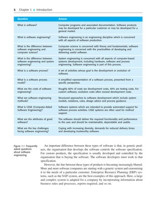 6 Chapter 1 ■ Introduction
An important difference between these types of software is that, in generic prod-
ucts, the organisation that develops the software controls the software specification.
For custom products, the specification is usually developed and controlled by the
organisation that is buying the software. The software developers must work to that
specification.
However, the line between these types of products is becoming increasingly blurred.
More and more software companies are starting with a generic system and customising
it to the needs of a particular customer. Enterprise Resource Planning (ERP) sys-
tems, such as the SAP system, are the best examples of this approach. Here, a large
and complex system is adapted for a company by incorporating information about
business rules and processes, reports required, and so on.
••
••
Question Answer
What is software?
What is software engineering?
What is the difference between
software engineering and
computer science?
What is the difference between
software engineering and system
engineering?
What is a software process?
What is a software process
model?
What are the costs of software
engineering?
What are software engineering
methods?
What is CASE (Computer-Aided
Software Engineering)?
What are the attributes of good
software?
What are the key challenges
facing software engineering?
Figure 1.1 Frequently
asked questions
about software
engineering
Computer programs and associated documentation. Software products
may be developed for a particular customer or may be developed for a
general market.
Software engineering is an engineering discipline which is concerned
with all aspects of software production.
Computer science is concerned with theory and fundamentals; software
engineering is concerned with the practicalities of developing and
delivering useful software.
System engineering is concerned with all aspects of computer-based
systems development, including hardware, software and process
engineering. Software engineering is part of this process.
A set of activities whose goal is the development or evolution of
software.
A simplified representation of a software process, presented from a
specific perspective.
Roughly 60% of costs are development costs, 40% are testing costs. For
custom software, evolution costs often exceed development costs.
Structured approaches to software development which include system
models, notations, rules, design advice and process guidance.
Software systems which are intended to provide automated support for
software process activities. CASE systems are often used for method
support.
The software should deliver the required functionality and performance
to the user and should be maintainable, dependable and usable.
Coping with increasing diversity, demands for reduced delivery times
and developing trustworthy software.
SE8_C01.qxd 4/4/06 10:53 Page 6
 