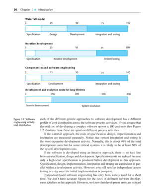 10 Chapter 1 ■ Introduction
each of the different generic approaches to software development has a different
profile of cost distribution across the software process activities. If you assume that
the total cost of developing a complex software system is 100 cost units then Figure
1.2 illustrates how these are spent on different process activities.
In the waterfall approach, the costs of specification, design, implementation and
integration are measured separately. Notice that system integration and testing is
the most expensive development activity. Normally, this is about 40% of the total
development costs but for some critical systems it is likely to be at least 50% of
the system development costs.
If the software is developed using an iterative approach, there is no hard line
between specification, design and development. Specification costs are reduced because
only a high-level specification is produced before development in this approach.
Specification, design, implementation, integration and testing are carried out in par-
allel within a development activity. However, you still need an independent system
testing activity once the initial implementation is complete.
Component-based software engineering has only been widely used for a short
time. We don’t have accurate figures for the costs of different software develop-
ment activities in this approach. However, we know that development costs are reduced
••
••
Figure 1.2 Software
engineering activity
cost distribution
SE8_C01.qxd 4/4/06 10:53 Page 10
 