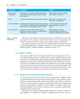 12 Chapter 1 ■ Introduction
There is no ideal method, and different methods have different areas where they
are applicable. For example, object-oriented methods are often appropriate for
interactive systems but not for systems with stringent real-time requirements.
All methods are based on the idea of developing models of a system that may
be represented graphically and using these models as a system specification or design.
Methods include a number of different components (Figure 1.4).
1.1.9 What is CASE?
The acronym CASE stands for Computer-Aided Software Engineering. It covers a
wide range of different types of programs that are used to support software process
activities such as requirements analysis, system modelling, debugging and testing. All
methods now come with associated CASE technology such as editors for the nota-
tions used in the method, analysis modules which check the system model according
to the method rules and report generators to help create system documentation. The
CASE tools may also include a code generator that automatically generates source
code from the system model and some process guidance for software engineers.
1.1.10 What are the attributes of good software?
As well as the services that it provides, software products have a number of other
associated attributes that reflect the quality of that software. These attributes are not
directly concerned with what the software does. Rather, they reflect its behaviour
while it is executing and the structure and organisation of the source program and
associated documentation. Examples of these attributes (sometimes called non-
functional attributes) are the software’s response time to a user query and the under-
standability of the program code.
The specific set of attributes that you might expect from a software system obvi-
ously depends on its application. Therefore, a banking system must be secure, an
••
••
Figure 1.4 Method
components
Component Description Example
System model
descriptions
Rules
Recommendations
Process guidance
Object models, data-flow models,
state machine models, etc.
Every entity in a system model
must have a unique name.
No object should have more than
seven sub-objects associated
with it.
Object attributes should be
documented before defining the
operations associated with an object.
Descriptions of the system models which should
be developed and the notation used to define
these models.
Constraints which always apply to system models.
Heuristics which characterise good design practice
in this method. Following these recommendations
should lead to a well-organised system model.
Descriptions of the activities which may be
followed to develop the system models and the
organisation of these activities.
SE8_C01.qxd 4/4/06 10:53 Page 12
 