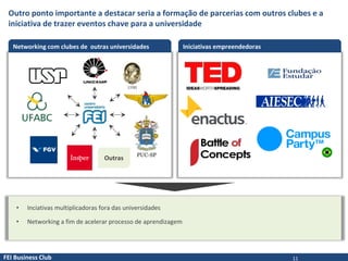 FEI Business Club
Outro ponto importante a destacar seria a formação de parcerias com outros clubes e a
iniciativa de trazer eventos chave para a universidade
Networking com clubes de outras universidades Iniciativas empreendedoras
Outras
• Inciativas multiplicadoras fora das universidades
• Networking a fim de acelerar processo de aprendizagem
11
 