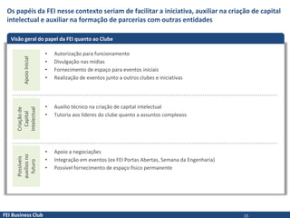 FEI Business Club
Os papéis da FEI nesse contexto seriam de facilitar a iniciativa, auxiliar na criação de capital
intelectual e auxiliar na formação de parcerias com outras entidades
Visão geral do papel da FEI quanto ao Clube
ApoioInicial
Criaçãode
Capital
Intelectual
Possíveis
auxíliosno
futuro
• Auxilio técnico na criação de capital intelectual
• Tutoria aos líderes do clube quanto a assuntos complexos
• Autorização para funcionamento
• Divulgação nas mídias
• Fornecimento de espaço para eventos iniciais
• Realização de eventos junto a outros clubes e iniciativas
• Apoio a negociações
• Integração em eventos (ex FEI Portas Abertas, Semana da Engenharia)
• Possível fornecimento de espaço físico permanente
15
 