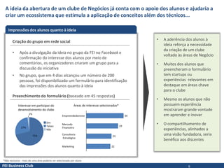 FEI Business Club
A ideia da abertura de um clube de Negócios já conta com o apoio dos alunos e ajudaria a
criar um ecossistema que estimula a aplicação de conceitos além dos técnicos...
Impressões dos alunos quanto à ideia
• Após a divulgação da ideia no grupo da FEI no Facebook e
confirmação do interesse dos alunos por meio de
comentários, os organizadores criaram um grupo para a
discussão da iniciativa
• No grupo, que em 4 dias alcançou um número de 200
pessoas, foi disponibilizado um formulário para identificação
das impressões dos alunos quanto à ideia
Preenchimento do formulário (baseado em 45 respostas)
Criação do grupo em rede social • A aderência dos alunos à
ideia reforça a necessidade
da criação de um clube
voltado às áreas de Negócio
• Muitos dos alunos que
preencheram o formulário
tem startups ou
experiências relevantes em
destaque em áreas chave
para o clube
• Mesmo os alunos que não
possuem experiência
mostraram grande vontade
em aprender e inovar
• O compartilhamento de
experiências, alinhados a
uma visão fundadora, seria
benéfico aos discentes
*Não exclusivo - mais de uma área poderia ser selecionada por aluno
6
 