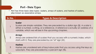 781712684-VLSI-DESIGN-AUTOMATION-USING-PERL.pptx