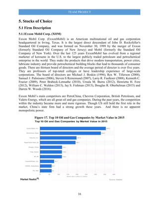TEAM PROJECT
16
5. Stocks of Choice
5.1 Firm Description
5.1.1Exxon Mobil Corp. (XOM)
Exxon Mobil Corp. (ExxonMobil) is an American multinational oil and gas corporation
headquartered in Irving, Texas. It is the largest direct descendant of John D. Rockefeller's
Standard Oil Company, and was formed on November 30, 1999 by the merger of Exxon
(formerly Standard Oil Company of New Jersey) and Mobil (formerly the Standard Oil
Company of New York). Over the last 125 years ExxonMobil has evolved from a regional
marketer of kerosene in the U.S. to the largest publicly traded petroleum and petrochemical
enterprise in the world. They make the products that drive modern transportation, power cities,
lubricate industry and provide petrochemical building blocks that lead to thousands of consumer
goods. There are thirteen board of directors and the average period of director is over five years.
They are professors of top-rated colleges or have leadership experience of large-scale
corporations. The board of directors are Michael J. Boskin (1996), Rex W. Tillerson (2004),
Samuel J. Palmisano (2006), Steven S Reinemund (2007), Larry R. Faulkner (2008), Kenneth C.
Frazier (2009), Peter Brabeck-Letmathe (2010), Ursula M. Burns (2012), Henrietta H. Fore
(2012), William C. Weldon (2013), Jay S. Fishman (2013), Douglas R. Oberhelman (2015) and
Darren W. Woods (2016).
Exxon Mobil’s main competitors are PetroChina, Chevron Corporation, British Petroleum, and
Valero Energy, which are all great oil and gas companies. During the past years, the competition
within the industry became more and more rigorous. Though US still hold the first role in the
market, China’s state firm had a strong growth these years. And there is no apparent
monopolistic power.
Figure 17. Top 10 Oil and Gas Companies by Market Value in 2015
 