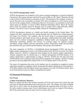 TEAM PROJECT
17
5.1.2 AETNA Incorporation. (AET)
AETNA Incorporation was founded in 1853 and its corporate headquarter is located at Hartford,
Connecticut. The present chairman and Chief Executive Officer is Mr. Mark T.Bertolini. He had
a role as CEO on 2010 and took as chairman on 2011. The president of the company is Karen S.
Lynch. She had a role as president on January 2015 and is considered as a first woman serving
this role in the company history. Furthermore, there are 10 executive vice presidents in the board
whose names are William J. Casazza (1992), Richard di Benedetto (2013), Shawn M. Guertin
(2011), Rick M. Jelonek, Steven B. Kelman, Gary Loveman (2015), Meg McCarthy (2003),
Harold L. Paz (2014), Fran S. Soistman (2008), Thomas W. Weidenkopf (2015).
AETNA Incorporation operates as a health care benefit company in the United States. The
company has three segments that they operate through, they are Health Care, Group Insurance,
and Large Case Pension. The company offer the broad range of consumer-directed health
insurance products and related services such as pharmacy, medical behavioral health, disability
plans and also medical management capabilities, Medical health care management, health
information technology products and services. Its customer target are employer groups,
individuals, college students, part-time and hourly workers, health plans, health care providers,
governmental units, government-sponsored plans, labor groups, and expatriates.
The main competitor of AETNA is UnitedHealth Group Incorperated (UNH) who has the
highest market capitalization which is 126.4 billion dollars while AETNA owns only 39.5 billion
dollars. However, AETNA is ranked the forth company by the industry market capitalization.
Another competitor that we should look at is Anthem Incorporation (ANTM) because of its
market capitalization is approximately as large as AETNA. AETNA has P/E ratio more than
ANTM and has more earning per share than UNH. Compared to the industry, AETNA’s earning
per share is far away higher from industry EPS-11.92 for industry and 6.78 for AETNA.
The nature of competition that exists in this industry may be considered as competitive market
rather than monopoly or oligopoly market. Seeing that the market capitalization of the industry is
2392 billion dollars while the highest market cap company owns only 126.4 billion dollars, there
are no firms that have power in order to manipulate the market.
5.2 Financial Performances
5.2.1 Exxon
a. Short Term Solvency Measures
When we explore the short term solvency measures of Exxon, the current ratio, quick ratio and
cash ratio all showed descending trend in the past five years. The changes were quite turbulent
from 2011 to 2013, which was the period right before the surprising drop of oil price in 2014.
For such a leader in energy sector, Exxon’s performance can be seen as a signal of the industry.
But for the recent three years, the ratios were in a relative static state.
 