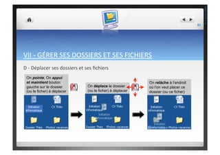 VII	
  -­‐	
  GÉRER	
  SES	
  DOSSIERS	
  ET	
  SES	
  FICHIERS	
  
D	
  -­‐	
  Déplacer	
  ses	
  dossiers	
  et	
  ses	
  ﬁchiers	
  
On pointe, On appui
et maintient bouton
gauche sur le dossier
(ou le ficher) à déplacer
On déplace le dossier
(ou le ficher) à déplacer
On relâche à l’endroit
où l’on veut placer ce
dossier (ou ce ficher)
82	
  
THEOTISTET.C.
 