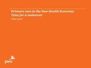 Money matters:
Billing and payment for a New Health Economy
Primary care in the New Health Economy:
Time for a makeover
Chart pack
 