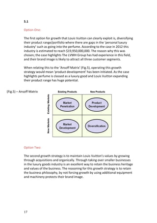 Solved CASE 22 LVMH in 2016: Its Diversification into Luxury
