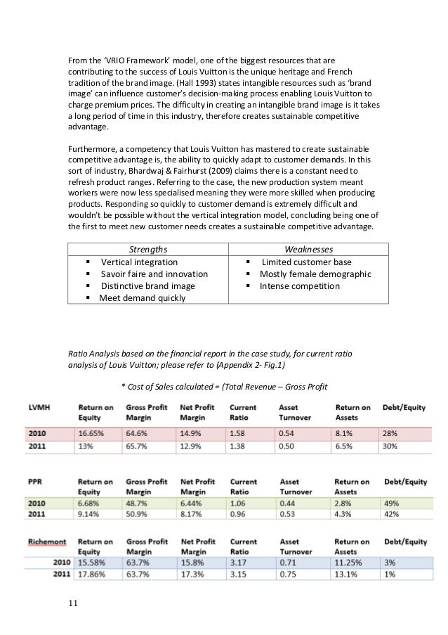 vrio harlequin Proposal essay on immigration vrio analysis for harlequin enterprise essays comparing a rose for emily and the cask of amontillado how to refill a bsa r 10. vrio harlequin Proposal essay on immigration vrio analysis for harlequin enterprise essays comparing a rose for emily and the cask of amontillado how to refill a bsa r 10.