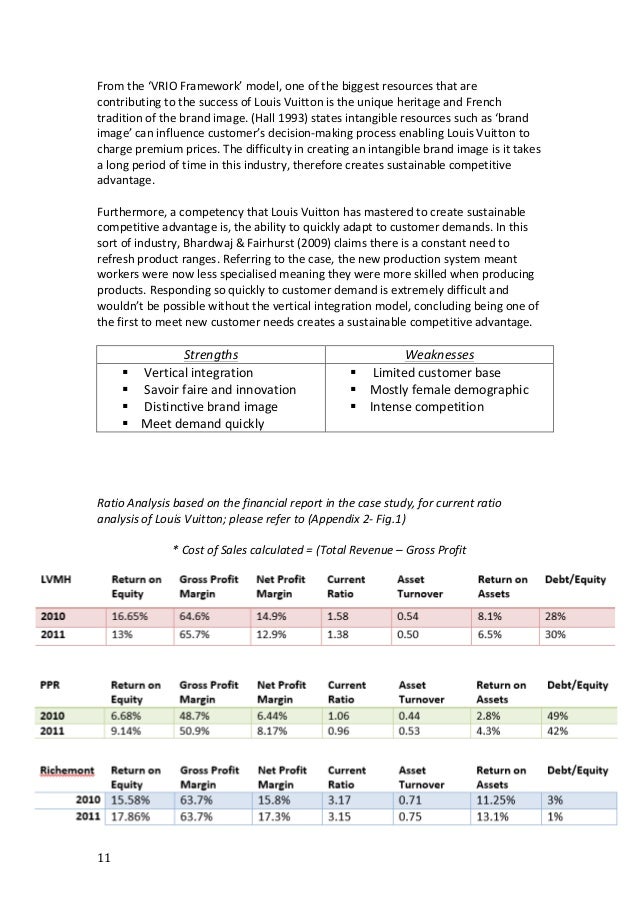 Value Chain Analysis Of Louis Vuitton | Jaguar Clubs of North America