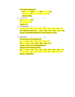 Lalu di jadikan Heksadesimal
         0111            0000          0001          0110
         7               0             1             6
         Hasilnya : (7016)16
8. ( 11110111) 16        = (………………….…….)2
   1111                  0111
   F                     7
   Hasilnya : (F7)
9. (1020568A9BC)16       = ( ………………….…….) 2
   1         0   2       0      5      6      8      A      9      B      C
   0001 0000 0010 0000 0101            0110   1000   1010   1001   1011   1100
   Hasilnya : (00010000001000000101011010001010100110111100) 2


10. (ADEC007)16          = (…………………..…….) 8
   Konversi Heksa ke biner terlebih dahulu
   A             D       E      C      0      0      7
   1010          1101    1110   1100   0000   0000   0111
   Hasilnya : (1010110111101100000000000111)2
   Selanjut nya transformasikan ke Oktal
   001           101     110    111    101    100    000    000    000    111
   1             5       6      7      5      4      0      0      0      7
   Hasilnya : (1567540007)8
 