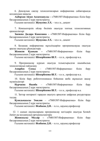 121
6. Денсаулық сақтау технологияларын информатика сабактарында
қолданудың маңызы
Ақборхан Айдос Акзамханулы – «7М01507-Информатика» білім беру
бағдарламасының 2 курс магистранты.
Ғылыми жетекшісі: Жунусова Л.Х. – тех.ғ.к., доцент
7. Компьютерлік ойлау бөлімін оқытуда топтық технологияның
ерекшеліктері
Закиева Диляра Канатовна – «7М01507-Информатика» білім беру
бағдарламасының 2 курс магистранты.
Ғылыми жетекшісі: Жунусова Л.Х. – тех.ғ.к., доцент
8. Болашақ информатика мұғалімдеріне программалауды оқытуда
аралас оқытуды ұйымдастыру
Женисов Қуаныш – «7М01507-Информатика» білім беру
бағдарламасының 2 курс магистранты.
Ғылыми жетекшісі: Шекербекова Ш.Т. – п.ғ.к., профессор м.а.
9. Программалау курсын оқытуда толықтырылған шынайылық
технологиясын пайдалану
Амирбек Самад – «7М01507-Информатика» білім беру
бағдарламасының 2 курс магистранты.
Ғылыми жетекшісі: Шекербекова Ш.Т. – п.ғ.к., профессор м.а.
10. Білім беру робототехникасы бойынша жоба жұмысын жасау
мүмкіндіктері
Нурчаева Насиба – «7М01507-Информатика» білім беру
бағдарламасының 2 курс магистранты.
Ғылыми жетекшісі: Шекербекова Ш.Т. – п.ғ.к., профессор м.а.
11. Заттар интернеті тарауын оқытуға арналған цифрлық ресурстарды
талдау.
Қуандыққызы Эмилия – «7М01507-Информатика» білім беру
бағдарламасының 2 курс магистранты.
Ғылыми жетекшісі: Исабаева Д.Н. – п.ғ.к., қауымд.профессор
12. 1 сынып оқушыларына программалау негіздерін оқытуда Scratch
Junior-ды қолданудың артықшылықтары
Женискызы Мөлдір – «7М01507-Информатика» білім беру
бағдарламасының 2 курс магистранты.
Ғылыми жетекшісі: Исабаева Д.Н. – п.ғ.к., қауымд.профессор
 