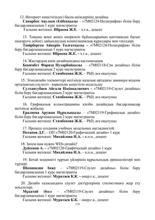 178
12. Интернет кеңістігіндегі баспа өнімдерінің дизайны
Сапарбек Аяулым Әлібекқызы – «7M02124-Полиграфия» білім беру
бағдарламасының 1 курс магистранты
Ғылыми жетекші: Ибраева Ж.Е. – х.ғ.к., доцент
13. Тоқыма және жеңіл өнеркәсіп бұйымдарының қаптамасын басып
шығаруға дейінгі дайындаудың композициялық құралдары мен тәсілдері.
Таңірберген Айкерім Талғатқызы – «7M02124-Полиграфия» білім
беру бағдарламасының 1 курс магистранты
Ғылыми жетекші: Ибраева Ж.Е. – х.ғ.к., доцент
14. Жастардың киім дизайнындағы кастомизация
Бекимбет Фариза Пухарбайқызы – «7М02118-Сән дизайны» білім
беру бағдарламасының 2 курс магистранты
Ғылыми жетекші: Стамбекова Ж.К. – PhD, аға оқытушы
15. Этнодизайн элементтері негізінде қалалық ортадағы заманауи мәдени
орталықтың сәулетті - көркемдік кеңістігін модельдеу
Султангубиев Айғали Нәсіпкалиевич – «7М02119-Сәулет дизайны»
білім беру бағдарламасының 2 курс магистранты
Ғылыми жетекші: Стамбекова Ж.К. – PhD, аға оқытушы
16. Графикалық иллюстрацияны кәсіби дизайндық бағдарламалар
негізінде жобалау.
Ералиева Аружан Нұралықызы – «7М02119-Графикалық дизайн»
білім беру бағдарламасының 2 курс магистранты
Ғылыми жетекші: Стамбекова Ж.К. – PhD, аға оқытушы
17. Процесс создания учебных модельных наглядностей.
Потапов Д.Г. – ОП «7М02120-Графический дизайн» 1 курс
Ғылыми жетекші: Михайлова Н.А. – к.п.н., доцент
18. Зачем нам нужен WEb-дизайн?
Дуйсеков А. – «7М02120-Графический дизайн» 1 курс
Ғылыми жетекші: Михайлова Н.А. – к.п.н., доцент
19. Ботай мәдениеті тұрғын үйлерінің құрылымдық ерекшеліктері мен
түрлері.
Шамшидин Інжу – «7М02119-Сәулет дизайны» білім беру
бағдарламасының 1 курс магистранты
Ғылыми жетекші: Муратаев К.К. – өнер.ғ.к., доцент
20. Дизайн саласындағы сәулет дәстүрлерінің стилистикаға әсер ету
мәселелері.
Мұқатай Әсел – «7М02119-Сәулет дизайны» білім беру
бағдарламасының 1 курс магистранты
Ғылыми жетекші: Муратаев К.К. – өнер.ғ.к., доцент
 