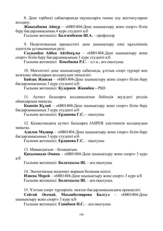 186
8. Дене тәрбиесі сабақтарында оқушыларға тыныс алу жаттығуларын
қолдану.
Жақсыбаева Айнур – «6В01404-Дене шынықтыру және спорт» білім
беру бағдарламасының 4 курс студенті қ/б
Ғылыми жетекшісі: Балгимбеков Ш.А. – профессор
9. Педагогикалық процесстегі дене шынықтыру пәні мұғалімінің
әдептілік ұстанымының ролі.
Сыдықбек Айбек Айтбекұлы – «6В01404-Дене шынықтыру және
спорт» білім беру бағдарламасының 3 курс студенті қ/б
Ғылыми жетекшісі: Кокебаева Р.С. – п.ғ.к., аға оқытушы
10. Мектептегі дене шынықтыру сабағында, ұлттық спорт түрлері мен
қозғалыс ойындарын қолданудың тиімділігі.
Байзақ Жансая – «6В01404-Дене шынықтыру және спорт» білім беру
бағдарламасының 3 курс студенті қ/б
Ғылыми жетекшісі: Кудериев Жанибек – PhD
11. Аутист балаларға қолданылатын бейімдік жүзудегі ролдік
ойындардың маңызы.
Көшкін Күлай – «6В01404-Дене шынықтыру және спорт» білім беру
бағдарламасының 3 курс студенті қ/б
Ғылыми жетекшісі: Ерданова Г.С. – оқытушы
12. Қазақстандағы аутист балаларға JASPER әдістемесін қолданудың
маңызы.
Адилов Мадияр – «6В01404-Дене шынықтыру және спорт» білім беру
бағдарламасының 3 курс студенті қ/б
Ғылыми жетекшісі: Ерданова Г.С. – оқытушы
13. Мамандығым – болашағым.
Қасымақын Әмина – «6В01404-Дене шынықтыру және спорт» 3 курс
қ/б
Ғылыми жетекшісі: Болатқызы Ш. – аға оқытушы
14. Экологиялық мәдениет жарқын болашақ кепілі.
Изиева Мерей – «6В01404-Дене шынықтыру және спорт» 3 курс қ/б
Ғылыми жетекшісі: Болатқызы Ш. – аға оқытушы.
15. Ұлттық спорт түрлерінің мектеп бағдарламасындағы ерекшелігі
Сейтай Әсемай, Маханбетиярова Балгул – «6В01404-Дене
шынықтыру және спорт» 3 курс қ/б
Ғылыми жетекшісі: Ганибаев Н.С. – аға оқытушы
 