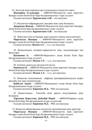 197
16. Экология және қоршаған орта саласындағы әлеуметтік саясат.
Жаппарбек Гульжазира – «6В04105-Мемлекеттік және жергілікті
басқару» қазақ бөлімі білім беру бағдарламасының 3 курс студенті
Ғылыми жетекшісі: Құрмантаева А.Ж. – аға оқытушы
17. Әлеуметтік инфрақұрылым: жағдайы және даму болашағы.
Джурасова Жансая – «6В04105-Мемлекеттік және жергілікті басқару»
қазақ бөлімі білім беру бағдарламасының 3 курс студенті
Ғылыми жетекшісі: Құрмантаева А.Ж. – аға оқытушы
18. Жергілікті өзін-өзі басқару және мемлекет (нақты мысал ретінде).
Маратқызы Жанерке – «6В04105-Мемлекеттік және жергілікті
басқару» қазақ бөлімі білім беру бағдарламасының 4 курс студенті
Ғылыми жетекшіс: Исаева А.Т. – э.ғ.к., аға оқытушы
19. Қазақстандағы интернет-маркетингтің даму тенденциялары мен
бағыттары.
Қосжанова Е. – «6В04106-Маркетинг» қазақ бөлімі білім беру
бағдарламасының 4 курс студенті
Ғылыми жетекшісі: Исаева А.Т. – э.ғ.к., аға оқытушы
20. Аумақты дамытуды мемлекеттік реттеу.
Нашимхан К. – «6В04105-Мемлекеттік және жергілікті басқару» қазақ
бөлімі білім беру бағдарламасының 4 курс студенті
Ғылыми жетекшісі: Исаева А.Т. – э.ғ.к., аға оқытушы
21. Қазақстан экономикасын цифрлық трансформациялаудың қазіргі
жағдайы мен даму мүмкіндіктері.
Байбулат Аяжан – «6B04102-Менеджмент» қазақ бөлімі білім беру
бағдарламасының 4 курс студенті
Ғылыми жетекшісі: Каримова М.Д. – PhD, аға оқытушы
22. Қазақстандағы блокчейн және крипто индустрияның даму
болашағы.
Тореханов Нурсултан, Дуйсебай Мерей – «6B04104-Қаржы» қазақ
бөлімі білім беру бағдарламасының 4 курс студенттері
Ғылыми жетекшісі: Каримова М.Д. – PhD, аға оқытушы
23. Қазақстан аймақтарының әлеуметтік-экономикалық даму үрдістері.
Маратқызы Жанерке – «6В04105-Мемлекеттік және жергілікті
басқару» қазақ бөлімі білім беру бағдарламасының 4 курс студенті
Ғылыми жетекшісі: Каримова М.Д. – PhD, аға оқытушы
 