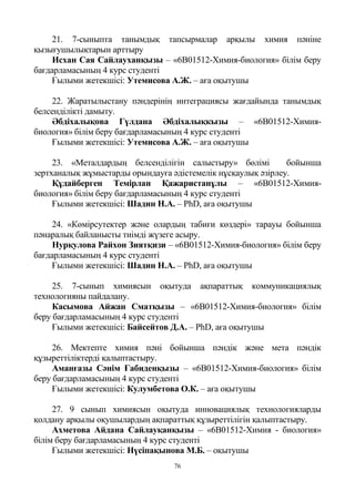 76
21. 7-сыныпта танымдық тапсырмалар арқылы химия пәніне
қызығушылықтарын арттыру
Исхан Сая Сайлауханқызы – «6В01512-Химия-биология» білім беру
бағдарламасының 4 курс студенті
Ғылыми жетекшісі: Утемисова А.Ж. – аға оқытушы
22. Жаратылыстану пәндерінің интеграциясы жағдайында танымдық
белсенділікті дамыту.
Әбдіхалықова Гүлдана Әбдіхалықкызы – «6В01512-Химия-
биология» білім беру бағдарламасының 4 курс студенті
Ғылыми жетекшісі: Утемисова А.Ж. – аға оқытушы
23. «Металдардың белсенділігін салыстыру» бөлімі бойынша
зертханалық жұмыстарды орындауға әдістемелік нұсқаулық әзірлеу.
Құдайберген Темірлан Қажаристанұлы – «6В01512-Химия-
биология» білім беру бағдарламасының 4 курс студенті
Ғылыми жетекшісі: Шадин Н.А. – PhD, аға оқытушы
24. «Көмірсутектер және олардың табиғи көздері» тарауы бойынша
пәнаралық байланысты тиімді жүзеге асыру.
Нурқулова Райхон Зиятқизи – «6В01512-Химия-биология» білім беру
бағдарламасының 4 курс студенті
Ғылыми жетекшісі: Шадин Н.А. – PhD, аға оқытушы
25. 7-сынып химиясын оқытуда ақпараттық коммуникациялық
технологияны пайдалану.
Касымова Айжан Сматқызы – «6В01512-Химия-биология» білім
беру бағдарламасының 4 курс студенті
Ғылыми жетекшісі: Байсейтов Д.А. – PhD, аға оқытушы
26. Мектепте химия пәні бойынша пәндік және мета пәндік
құзыреттіліктерді қалыптастыру.
Аманғазы Сәнім Ғабиденқызы – «6В01512-Химия-биология» білім
беру бағдарламасының 4 курс студенті
Ғылыми жетекшісі: Кулумбетова О.К. – аға оқытушы
27. 9 сынып химиясын оқытуда инновациялық технологияларды
қолдану арқылы оқушылардың ақпараттық құзыреттілігін қалыптастыру.
Ахметова Айдана Сайлауқанқызы – «6В01512-Химия - биология»
білім беру бағдарламасының 4 курс студенті
Ғылыми жетекшісі: Нүсіпақынова М.Б. – оқытушы
 