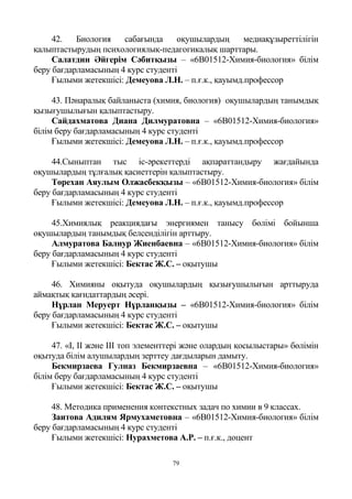 79
42. Биология сабағында оқушылардың медиақұзыреттілігін
қалыптастырудың психологиялық-педагогикалық шарттары.
Салатдин Әйгерім Сәбитқызы – «6В01512-Химия-биология» білім
беру бағдарламасының 4 курс студенті
Ғылыми жетекшісі: Демеуова Л.Н. – п.ғ.к., қауымд.профессор
43. Пәнаралық байланыста (химия, биология) оқушылардың танымдық
қызығушылығын қалыптастыру.
Сайдахматова Диана Дилмуратовна – «6В01512-Химия-биология»
білім беру бағдарламасының 4 курс студенті
Ғылыми жетекшісі: Демеуова Л.Н. – п.ғ.к., қауымд.профессор
44.Сыныптан тыс іс-әрекеттерді ақпараттандыру жағдайында
оқушылардың тұлғалық қасиеттерін қалыптастыру.
Төрехан Аяулым Олжасбекқызы – «6В01512-Химия-биология» білім
беру бағдарламасының 4 курс студенті
Ғылыми жетекшісі: Демеуова Л.Н. – п.ғ.к., қауымд.профессор
45.Химиялық реакциядағы энергиямен танысу бөлімі бойынша
оқушылардың танымдық белсенділігін арттыру.
Алмуратова Балнур Жиенбаевна – «6В01512-Химия-биология» білім
беру бағдарламасының 4 курс студенті
Ғылыми жетекшісі: Бектас Ж.С. – оқытушы
46. Химияны оқытуда оқушылардың қызығушылығын арттыруда
аймақтық қағидаттардың әсері.
Нұрлан Меруерт Нұрланқызы – «6В01512-Химия-биология» білім
беру бағдарламасының 4 курс студенті
Ғылыми жетекшісі: Бектас Ж.С. – оқытушы
47. «І, ІІ және ІІІ топ элементтері және олардың қосылыстары» бөлімін
оқытуда білім алушылардың зерттеу дағдыларын дамыту.
Бекмирзаева Гулназ Бекмирзаевна – «6В01512-Химия-биология»
білім беру бағдарламасының 4 курс студенті
Ғылыми жетекшісі: Бектас Ж.С. – оқытушы
48. Методика применения контекстных задач по химии в 9 классах.
Заитова Адилям Ярмухаметовна – «6В01512-Химия-биология» білім
беру бағдарламасының 4 курс студенті
Ғылыми жетекшісі: Нурахметова А.Р. – п.ғ.к., доцент
 