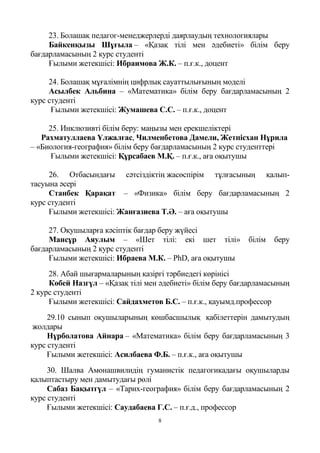 8
23. Болашақ педагог-менеджерлерді даярлаудың технологиялары
Байкенқызы Шұғыла – «Қазақ тілі мен әдебиеті» білім беру
бағдарламасының 2 курс студенті
Ғылыми жетекшісі: Ибраимова Ж.К. – п.ғ.к., доцент
24. Болашақ мұғалімнің цифрлық сауаттылығының моделі
Асылбек Альбина – «Математика» білім беру бағдарламасының 2
курс студенті
Ғылыми жетекшісі: Жумашева С.С. – п.ғ.к., доцент
25. Инклюзивті білім беру: маңызы мен ерекшеліктері
Рахматуллаева Ұлжалғас, Чилменбетова Дамели, Жетпісхан Нұрила
– «Биология-география» білім беру бағдарламасының 2 курс студенттері
Ғылыми жетекшісі: Құрсабаев М.Қ. – п.ғ.к., аға оқытушы
26. Отбасындағы сәтсіздіктің жасөспірім тұлғасының қалып-
тасуына әсері
Станбек Қарақат – «Физика» білім беру бағдарламасының 2
курс студенті
Ғылыми жетекшісі: Жанғазиева Т.Ә. – аға оқытушы
27. Оқушыларға кәсіптік бағдар беру жүйесі
Мансұр Аяулым – «Шет тілі: екі шет тілі» білім беру
бағдарламасының 2 курс студенті
Ғылыми жетекшісі: Ибраева М.К. – PhD, аға оқытушы
28. Абай шығармаларының қазіргі тәрбиедегі көрінісі
Көбей Назгүл – «Қазақ тілі мен әдебиеті» білім беру бағдарламасының
2 курс студенті
Ғылыми жетекшісі: Сайдахметов Б.С. – п.ғ.к., қауымд.профессор
29.10 сынып оқушыларының көшбасшылық қабілеттерін дамытудың
жолдары
Нұрболатова Айнара – «Математика» білім беру бағдарламасының 3
курс студенті
Ғылыми жетекшісі: Асилбаева Ф.Б. – п.ғ.к., аға оқытушы
30. Шалва Амонашвилидің гуманистік педагогикадағы оқушыларды
қалыптастыру мен дамытудағы рөлі
Сабаз Бақытгүл – «Тарих-география» білім беру бағдарламасының 2
курс студенті
Ғылыми жетекшісі: Саудабаева Г.С. – п.ғ.д., профессор
 