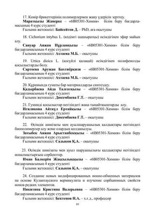 89
17. Көмір брикеттерінің полимерлермен жану үдерісін зерттеу.
Маратқызы Жанерке – «6В05301-Химия» білім беру бағдарла-
масының 4 курс студенті
Ғылыми жетекшісі: Байсейтов Д. – PhD, аға оқытушы
18. Cichorium intybus L. (кәдімгі шашыратқы) өсімдігінен эфир майын
алу.
Сануар Аяжан Нұрланқызы – «6В05301-Химия» білім беру
бағдарламасының 4 курс студенті
Ғылыми жетекшісі: Ахтаева М.Б. – оқытушы
19. Urtica dioica L. (қосүйлі қалақай) өсімдігінен полифенолды
қосылыстарды бөлу.
Сартоева Аружан Бахтиëрқизи – «6В05301-Химия» білім беру
бағдарламасының 4 курс студенті
Ғылыми жетекшісі: Ахтаева М.Б. – оқытушы
20. Құрамында гуматы бар материалдарды синтездеу.
Қадырбаева Айда Талғатқызы – «6В05301-Химия» білім беру
бағдарламасының 4 курс студенті
Ғылыми жетекшісі: Дюсембаева Г.Т. – оқытушы
21. Гуминді қосылыстар негізіндегі жаңа тыңайтқыштарды алу.
Игиликова Айткүл Ертайқызы – «6В05301-Химия» білім беру
бағдарламасының 4 курс студенті
Ғылыми жетекшісі: Дюсембаева Г.Т. – оқытушы
22. Өсімдік шикізаты мен ауылшаруашылық қалдықтары негізіндегі
биополимерлер алу және олардың қолданылуы.
Затыбек Аяжан Арыстанбекқызы – «6В05301-Химия» білім беру
бағдарламасының 4 курс студенті
Ғылыми жетекшісі: Садыков Қ.А. – оқытушы
23. Өсімдік шикізаты мен ауыл шаруашылығы қалдықтары негізіндегі
ионалмастырғыш сорбенттер.
Иман Балкерім Жақсылыққызы – «6В05301-Химия» білім беру
бағдарламасының 4 курс студенті
Ғылыми жетекшісі: Садыков Қ.А. – оқытушы
24. Создание новых модифицированных ионно-обменных материалов
на основе Кулантауского вермикулита и изучение сорбционных свойств
ионов редких элементов.
Никитина Кристина Валерьевна – «6В05301-Химия» білім беру
бағдарламасының 4 курс студенті
Ғылыми жетекшісі: Бектенов Н.А. – х.ғ.д., профессор
 