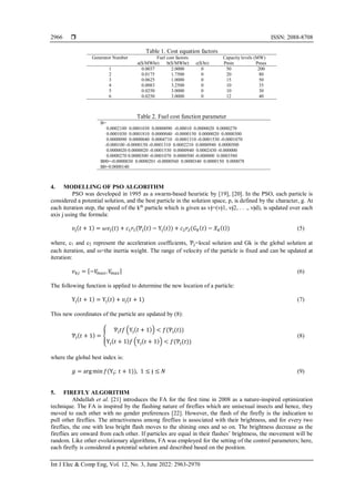  ISSN: 2088-8708
Int J Elec & Comp Eng, Vol. 12, No. 3, June 2022: 2963-2970
2966
Table 1. Cost equation factors
Generator Number Fuel cost factors Capacity levels (MW)
a($/MWhr) b($/MWhr) c($/hr) Pmin Pmax
1 0.0037 2.0000 0 50 200
2 0.0175 1.7500 0 20 80
3 0.0625 1.0000 0 15 50
4 0.0083 3.2500 0 10 35
5 0.0250 3.0000 0 10 30
6 0.0250 3.0000 0 12 40
Table 2. Fuel cost function parameter
B=
0.0002180 0.0001030 0.0000090 -0.00010 0.0000020 0.0000270
0.0001030 0.0001810 0.0000040 -0.0000150 0.0000020 0.0000300
0.0000090 0.0000040 0.0004710 -0.0001310 -0.0001530 -0.0001070
-0.000100 -0.0000150 -0.0001310 0.0002210 0.0000940 0.0000500
0.0000020 0.0000020 -0.0001530 0.0000940 0.0002430 -0.000000
0.0000270 0.0000300 -0.0001070 0.0000500 -0.000000 0.0003580
B00=-0.0000030 0.0000201 -0.0000560 0.0000340 0.0000150 0.000078
B0=0.0000140
4. MODELLING OF PSO ALGORITHM
PSO was developed in 1995 as a swarm-based heuristic by [19], [20]. In the PSO, each particle is
considered a potential solution, and the best particle in the solution space, p, is defined by the character, g. At
each iteration step, the speed of the kth
particle which is given as vɉ=(vɉ1, vɉ2, . . ., vɉd), is updated over each
axis j using the formula:
𝑣ɉ(𝑡 + 1) = 𝜔𝑣ɉ(𝑡) + 𝑐1𝑟1(Ƥɉ(𝑡) − Үɉ(𝑡)) + 𝑐2𝑟2(𝐺𝑘(𝑡) − 𝑋𝑘(t)) (5)
where, c1 and c2 represent the acceleration coefficients, Ƥɉ=local solution and Gk is the global solution at
each iteration, and ω=the inertia weight. The range of velocity of the particle is fixed and can be updated at
iteration:
𝑣𝑘𝑗 = [−𝑉
𝑚𝑎𝑥, 𝑉
𝑚𝑎𝑥] (6)
The following function is applied to determine the new location of a particle:
Үɉ(𝑡 + 1) = Үɉ(𝑡) + 𝑣ɉ(𝑡 + 1) (7)
This new coordinates of the particle are updated by (8):
Ƥɉ(𝑡 + 1) = {
Ƥɉ𝑡𝑓 (Үɉ(𝑡 + 1)) < 𝑓(Ƥɉ(𝑡))
Үɉ(𝑡 + 1)𝑓 (Үɉ(𝑡 + 1)) < 𝑓(Ƥɉ(𝑡))
(8)
where the global best index is:
𝑔 = arg min 𝑓(Үɉ; 𝑡 + 1)), 1 ≤ ɉ ≤ 𝑁 (9)
5. FIREFLY ALGORITHM
Abdullah et al. [21] introduces the FA for the first time in 2008 as a nature-inspired optimization
technique. The FA is inspired by the flashing nature of fireflies which are unisexual insects and hence, they
moved to each other with no gender preferences [22]. However, the flash of the firefly is the indication to
pull other fireflies. The attractiveness among fireflies is associated with their brightness, and for every two
fireflies, the one with less bright flash moves to the shining ones and so on. The brightness decrease as the
fireflies are onward from each other. If particles are equal in their flashes’ brightness, the movement will be
random. Like other evolutionary algorithms, FA was employed for the setting of the control parameters; here,
each firefly is considered a potential solution and described based on the position.
 
