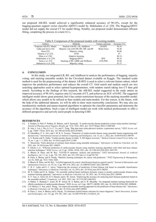 Accuracy based-stacked ensemble learning model for the prediction of ...