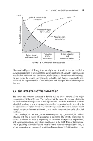 System engineering management 3rd ed Edition Blanchard | PDF